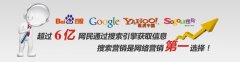 企業(yè)做網(wǎng)站優(yōu)化的好處