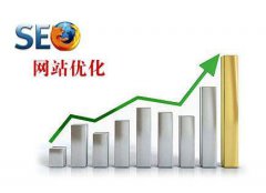 網(wǎng)站要優(yōu)化!優(yōu)化對(duì)于網(wǎng)站有哪些好處